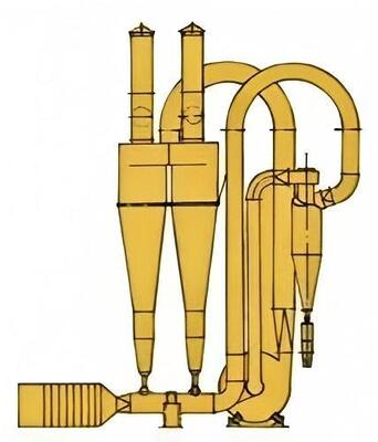 مجفف فلاش هوائي عالي الكفاءة من سلسلة QG FG للتجفيف الفوري للمواد الحساسة للحرارة